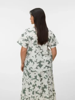 VMCDICTHE Top
