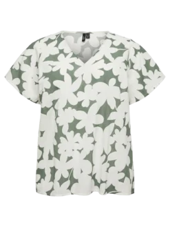 VMCDICTHE Top