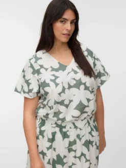 VMCDICTHE Top