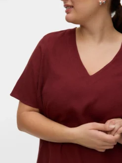 VMCMYMILO Top