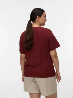 VMCMYMILO Top