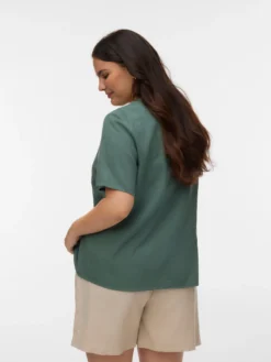 VMCMYMILO Top
