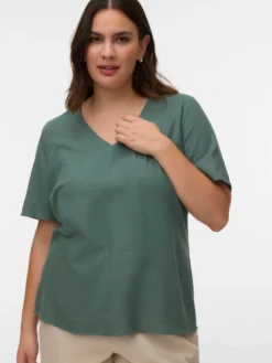 VMCMYMILO Top