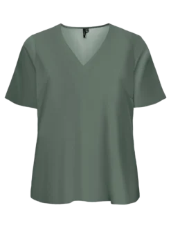 VMCMYMILO Top