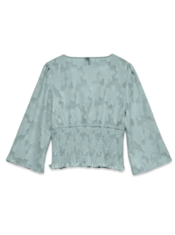 VMGABI Top