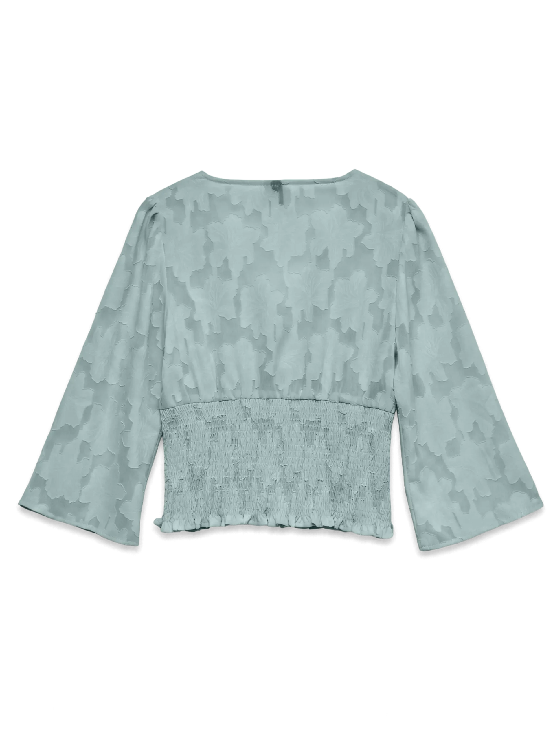 VMGABI Top