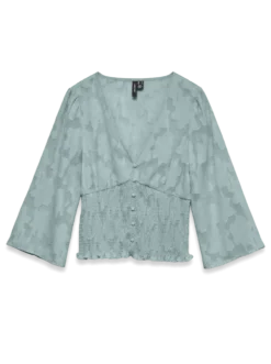 VMGABI Top